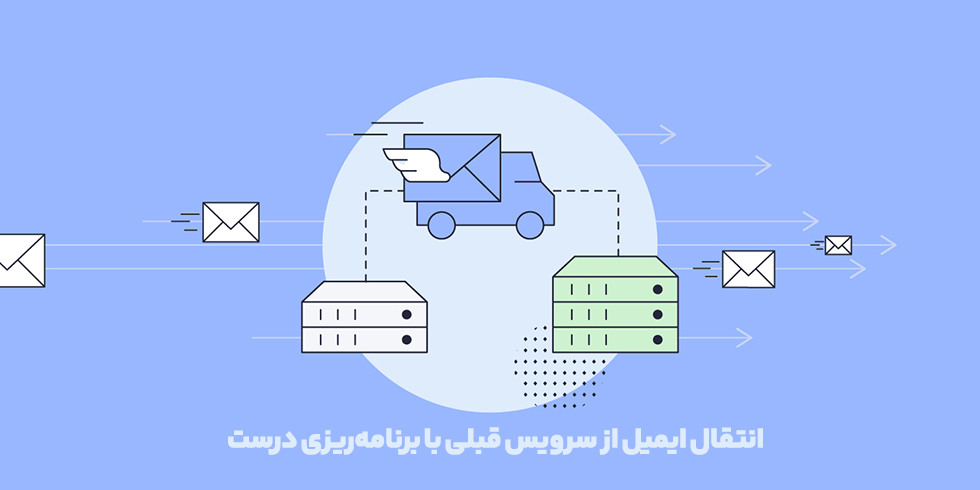 انتقال ایمیل از سرویس قبلی به میزبانی ایمیل سازمانی