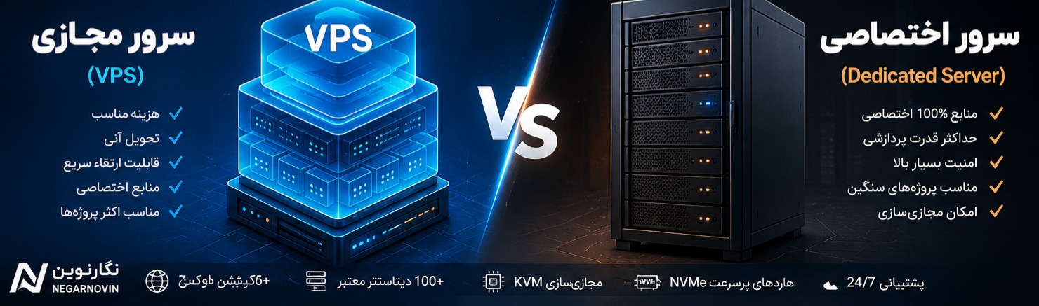 سرور مجازی یا سرور اختصاصی